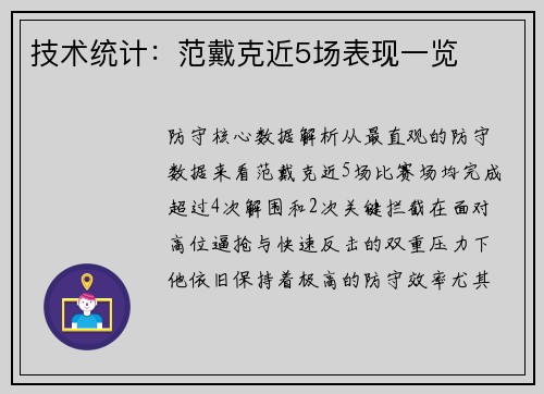 技术统计：范戴克近5场表现一览
